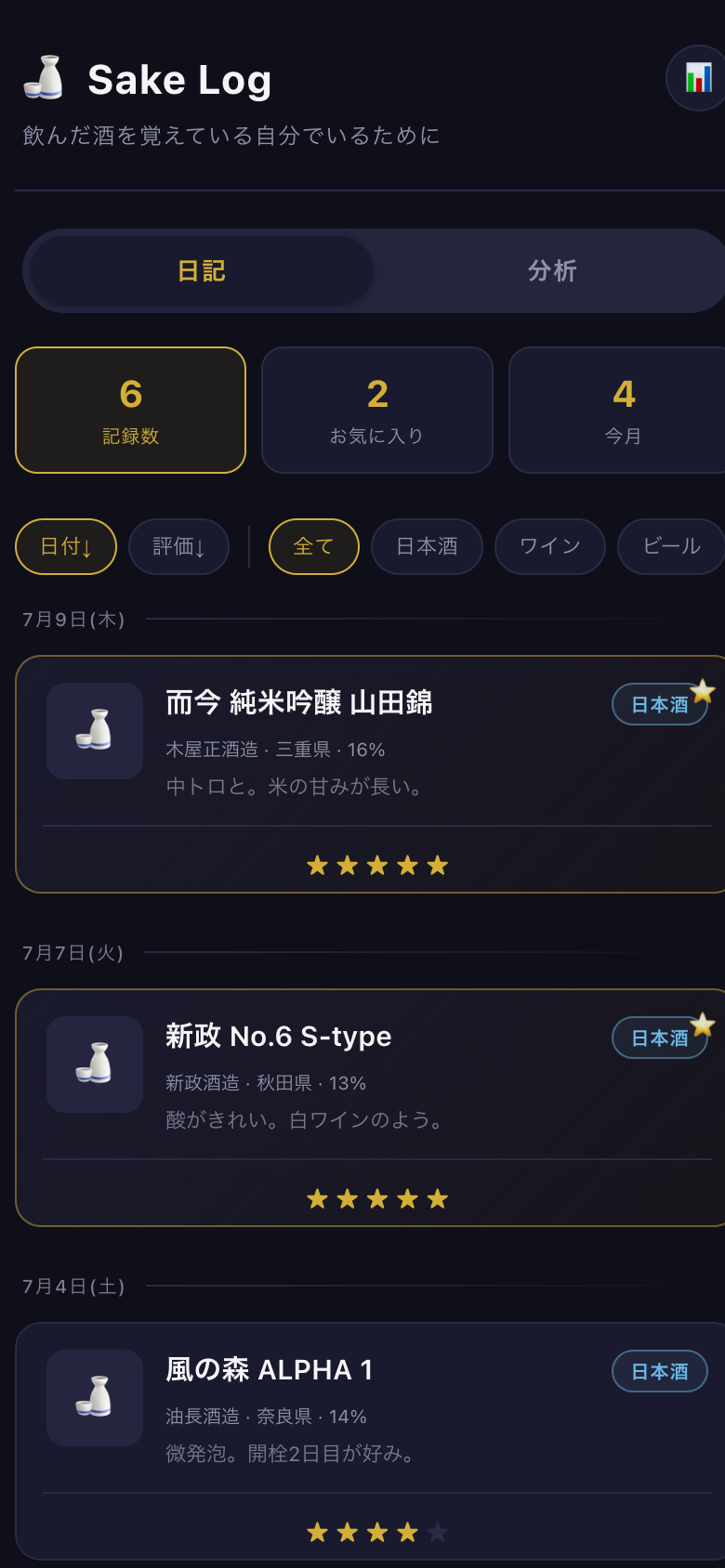 自社プロダクト Sake Log の画面